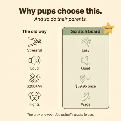 Dog nail scratch board vs clippers comparison stressful vs easy calm